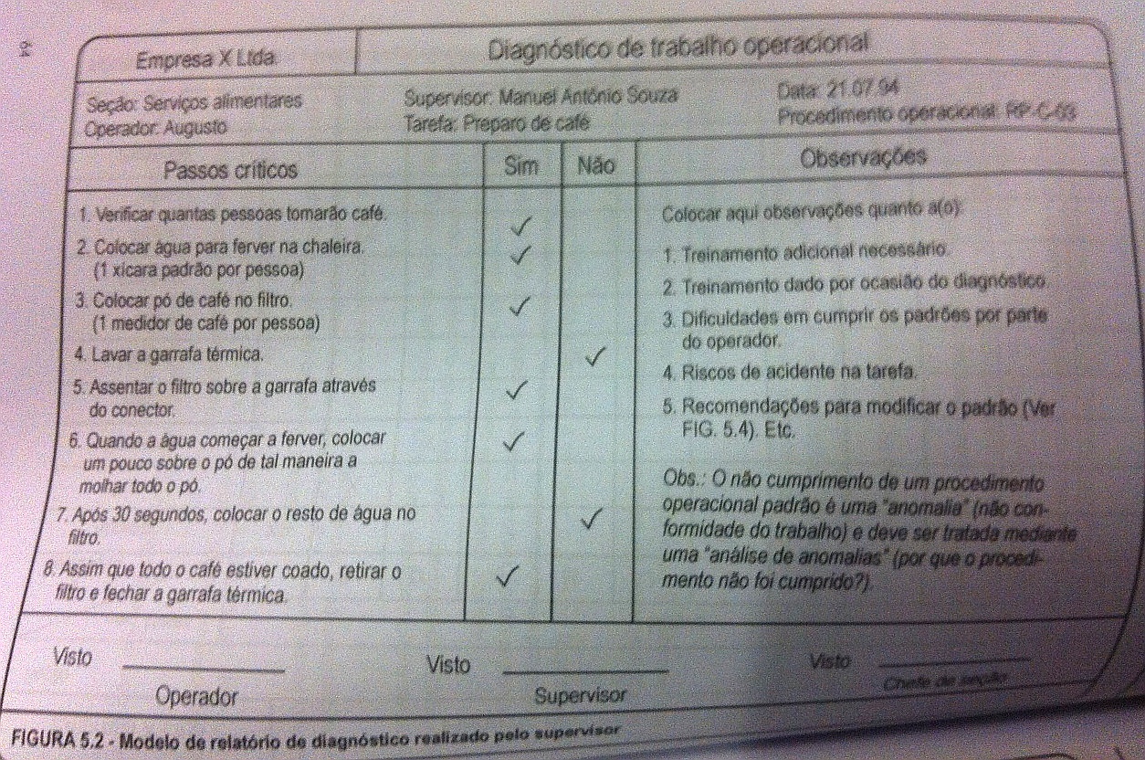 Diagnostico de trabalho.jpg