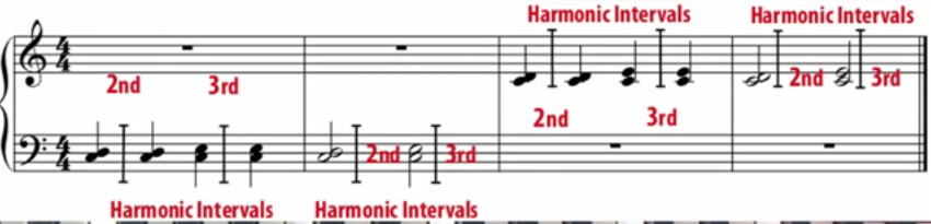Intervalo Harmonico Treino.png