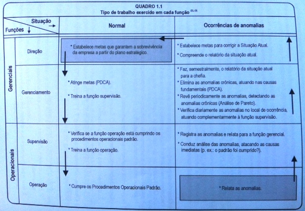 Funcao de cargos.jpg